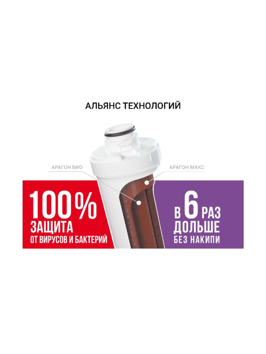Проточный Питьевой Фильтр Гейзер Смарт Макс Био 4 для очистки воды